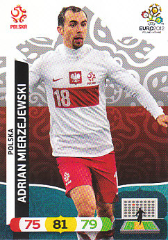 Adrian Mierzejewski Poland Panini UEFA EURO 2012 #160